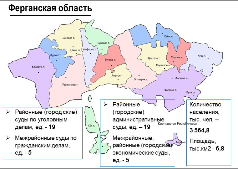 ferganskaa-obl1024-a3-new.png